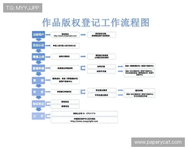 尊龙备用会员登录流程全攻略让你轻松掌握账号登录技巧